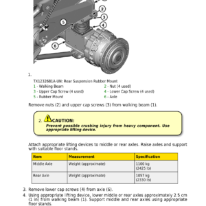 John Deere 260 P, 310 P Articulated Dump Truck Technical Repair Manual (SN L_09741 and Up) - Image 4