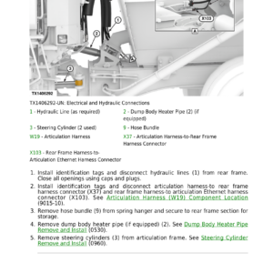 John Deere 260 P, 310 P Articulated Dump Truck Technical Repair Manual (SN L_09741 and Up) - Image 5