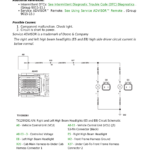 John Deere 410 P, 460 P Articulated Dump Truck Technical Repair Manual (SN F_09741 and Up) - Image 3