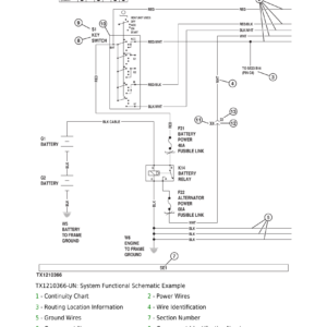 John Deere 317 P Compact Track Loader Technical Repair Manual (SN J_45000 and Up) - Image 3