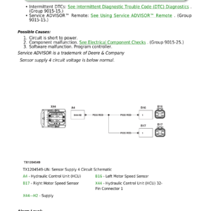 John Deere 316 P, 318 P SkidSteer Loader Technical Repair Manual (SN G_36500 and Up) - Image 3