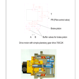 Wacker Neuson 1402, 1402 Force, 1402 Primus, 1402 Primus Force, 1502, 1502 Force, 1902, 1902 Force, 2202, 2202 Force Excavator Service Repair Manual - Image 4