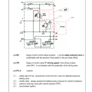 Wacker Neuson 2003 Excavator Service Repair Manual - Image 3