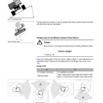 Wacker Neuson 2503, 3503, 3703 (SN Starting with AG) Excavator Service Repair Manual - Image 3