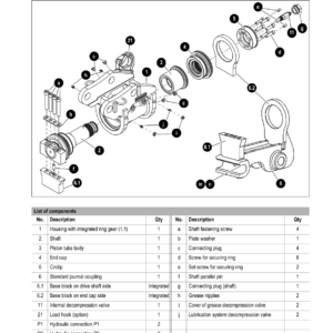 Wacker Neuson 28Z3 Excavator Service Repair Manual - Image 4
