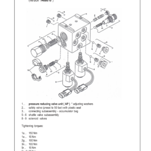 Wacker Neuson 5002, 6002 Excavator Service Repair Manual - Image 3