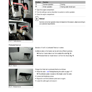 Wacker Neuson 75Z3 Excavator Service Repair Manual - Image 3
