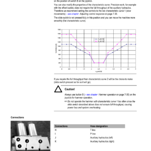 Wacker Neuson 75Z3 Excavator Service Repair Manual - Image 4