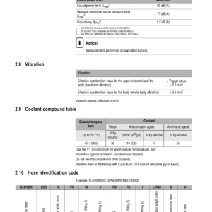 Wacker Neuson 803, 803 dualpower Excavator Service Repair Manual - Image 3