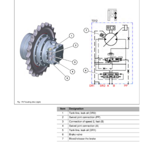 Wacker Neuson ET35, EZ36 Excavator Service Repair Manual - Image 3
