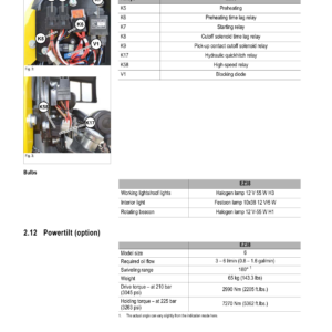 Wacker Neuson EZ38 Excavator Service Repair Manual - Image 3