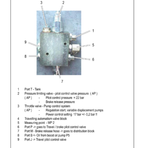 Wacker Neuson TD15 Dumper Service Repair Manual - Image 4