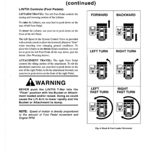Gehl SL4525 Skid Steer Loader Operators and Parts Manual - Image 3