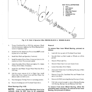 Gehl SL4510, SL4610, SL4515 Skid Steer Loader Service Repair Manual - Image 4