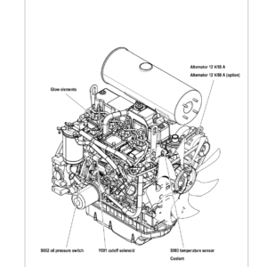 Wacker Neuson 550, 650 Wheel Loader Service Repair Manual - Image 3