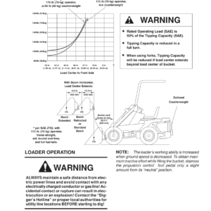 Gehl AL20DX, AL20DX Series II Utility Loader Operators and Parts Manual - Image 3