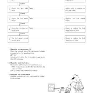 Gehl CTL55 Compact Track Loader Service Repair Manual - Image 3