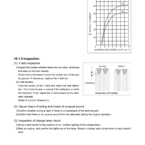 Gehl CTL60 Compact Track Loader Service Repair Manual - Image 2