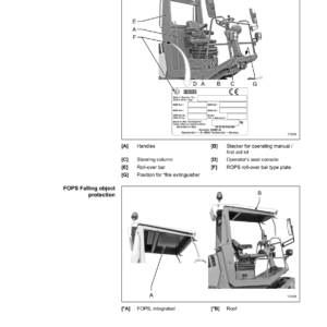 Wacker Neuson RC70, RC70 US, RC70 P, RC70vo, RC70 P US Single Drum Roller Operators and Parts Manual - Image 3