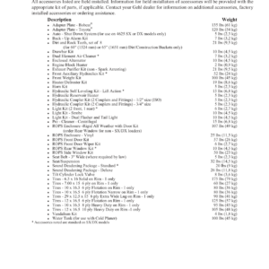 Gehl SL3725, SL3825 Skid Steer Loader Operators and Parts Manual - Image 4