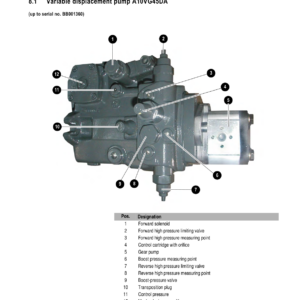 Wacker Neuson 1001 Dumper Service Repair Manual - Image 5