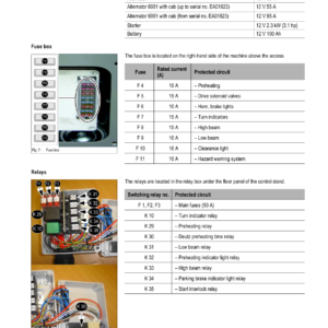 Wacker Neuson 6001, 6001H Dumper Service Repair Manual - Image 4