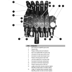 Wacker Neuson DT08SL Track Dumper Service Repair Manual - Image 4