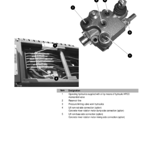 Wacker Neuson DT15 Track Dumper Service Repair Manual - Image 4