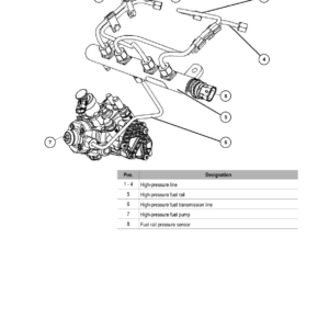 Wacker Neuson DW90 Dumper Service Repair Manual - Image 5