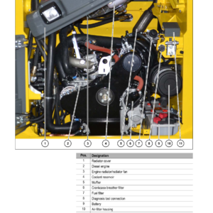 Wacker Neuson SW24, SW28, ST35, ST40, ST45, ST50 Skid Steer Loader Service Repair Manual - Image 4