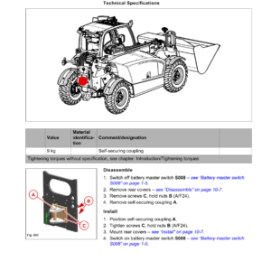 Wacker Neuson TH522 Telehandler Service Repair Manual - Image 5