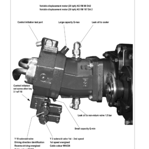 Wacker Neuson 750, 850 Wheel Loader Service Repair Manual - Image 2